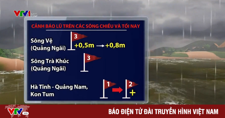 Nghe VietNamNet: Cảnh báo mưa lớn gây lũ ở Trung Bộ và Tây Nguyên