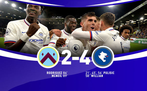 Nghe VietNamNet: Burnley 2-4 Chelsea: Pulisic lập hat-trick ấn tượng!