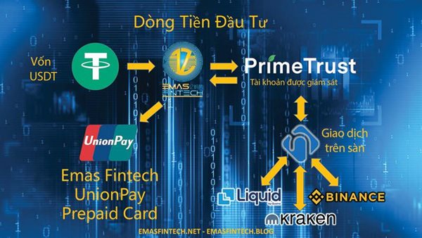 Nhận diện các chiêu trò lừa đảo gắn 'mác' công nghệ cao