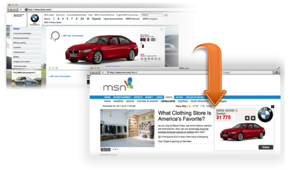 google remarketing The Ultimate Startup Marketing Strategy