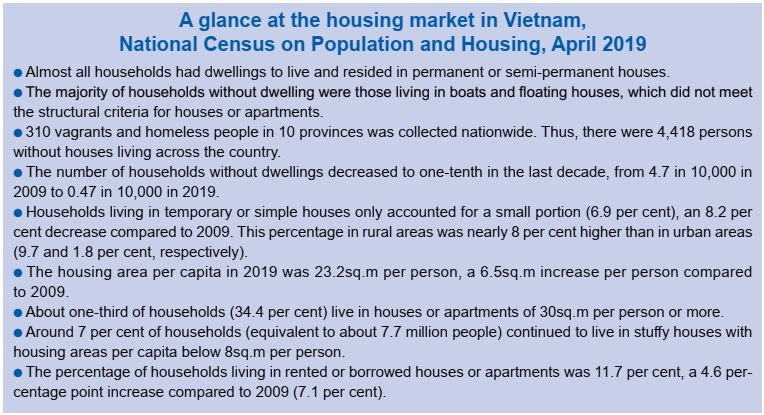census surmises main population dynamics
