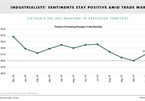 Industrial and logistics real estate faces bountiful year