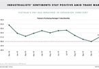 Industrial and logistics real estate faces bountiful year