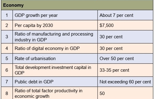 Party Congress To Highlight Critical Role Of Private Sector