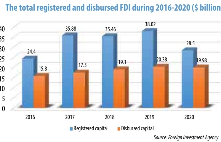 Manufacturing hub dreams manifesting with big moves