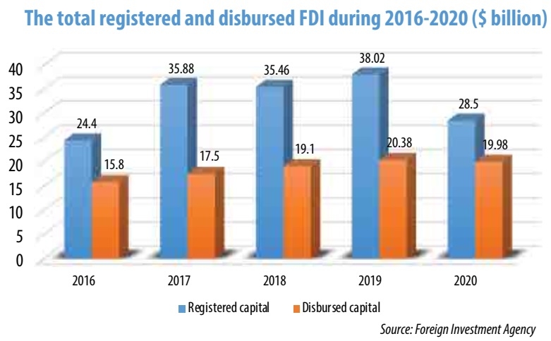 1526 p7 manufacturing hub dreams manifesting with big moves