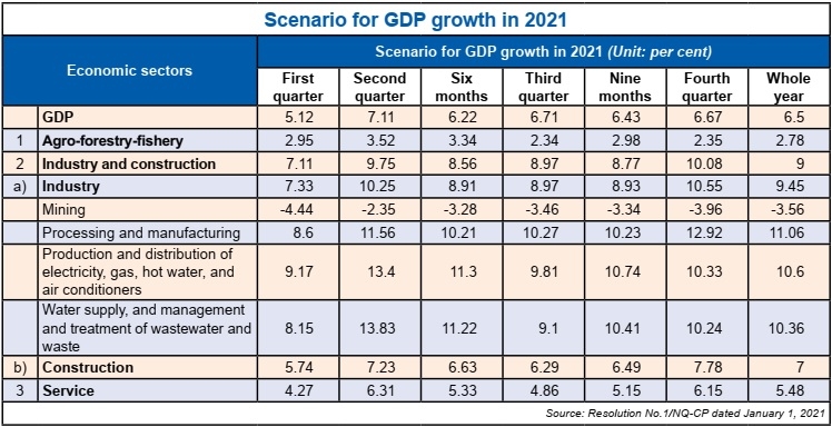 1526 p2 new economic priorities for a new year