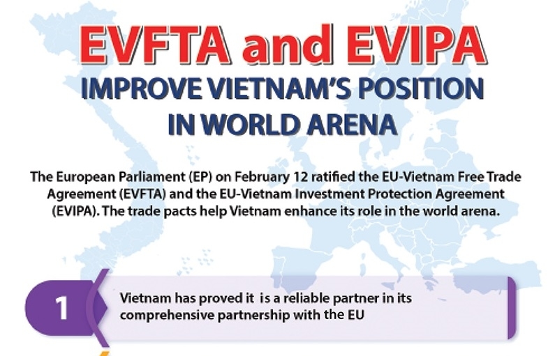 Doors open for free trade with the EU