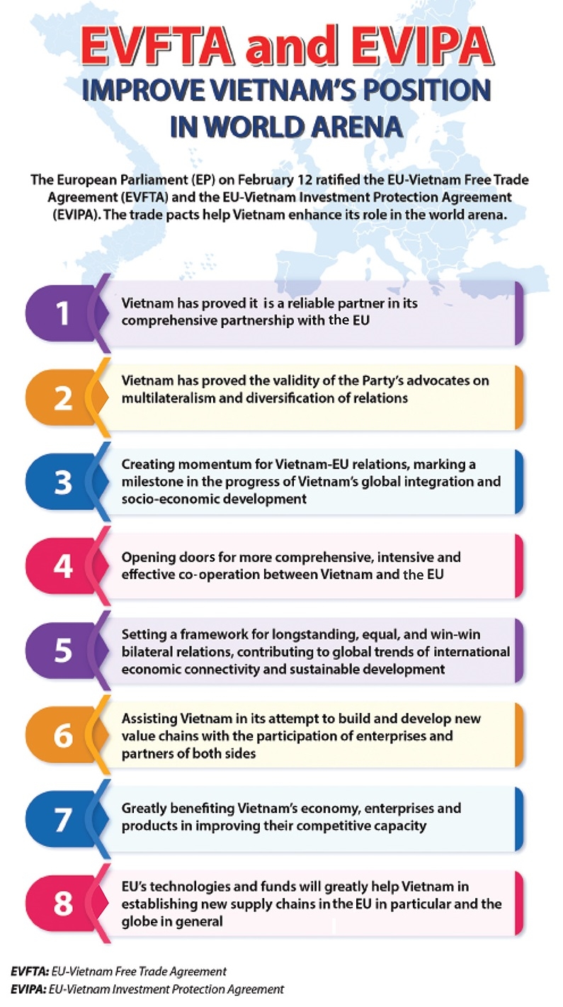 doors open for free trade with the eu