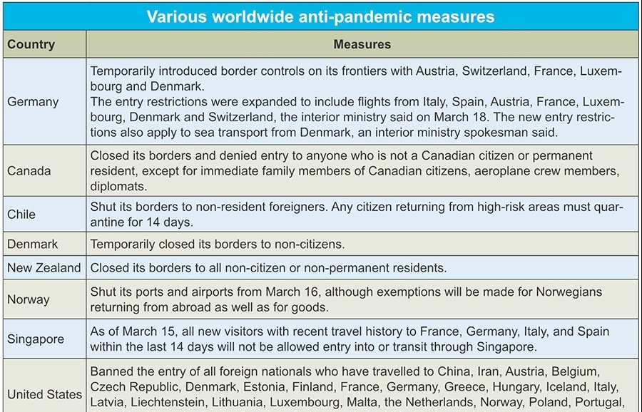 EVFTA remains guiding light in mitigating trade depletion