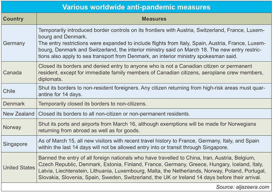 evfta remains guiding light in mitigating trade depletion
