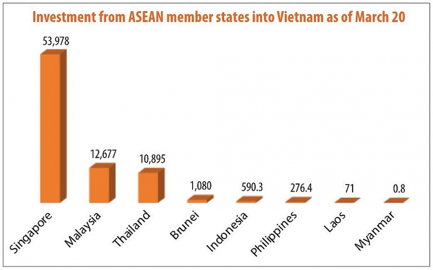 historic deal augurs trade renaissance