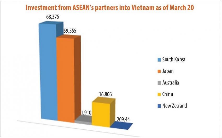 historic deal augurs trade renaissance