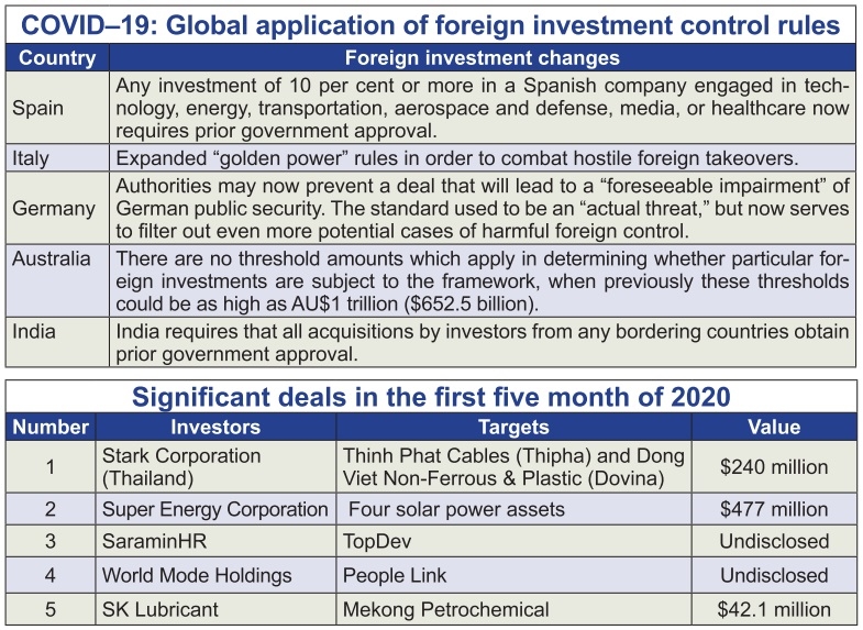 1491p10 local businesses in foreign bid risk