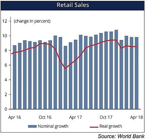 vietnam the rising star