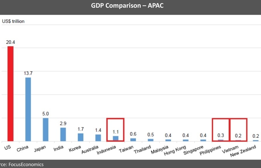 Speedier recovery up ahead for some