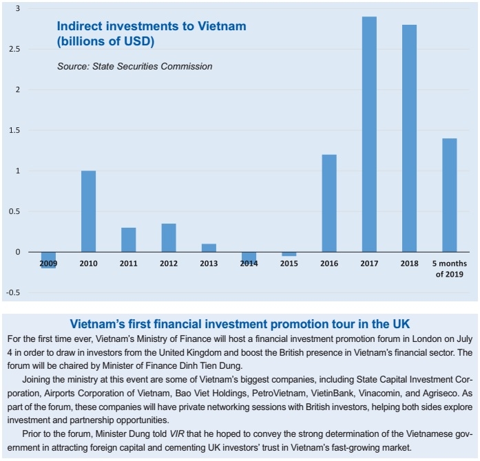 stronger flows on the horizon