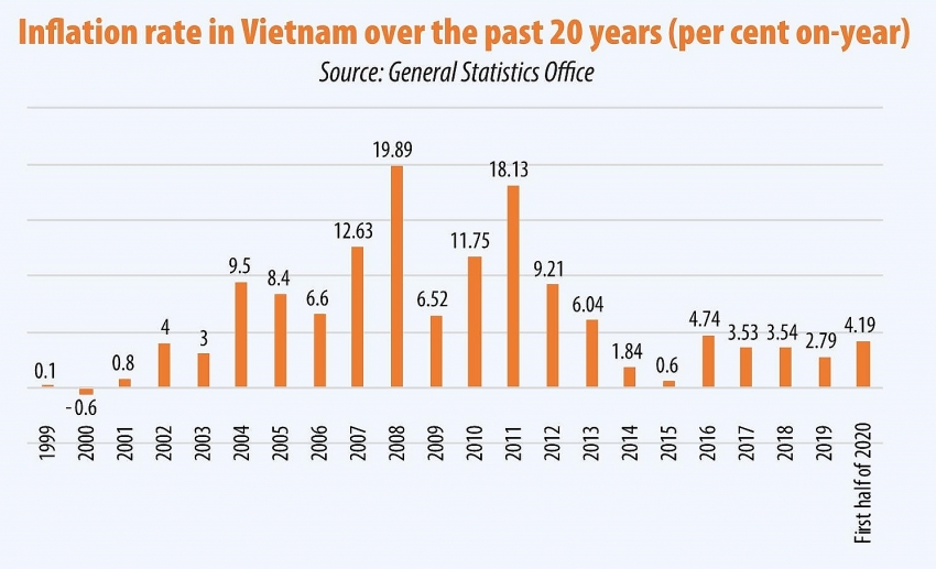 1499 2 belt tightening goes on as business attempts recovery