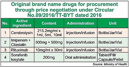 1502p16 pharma firms uphold fair price mechanisms