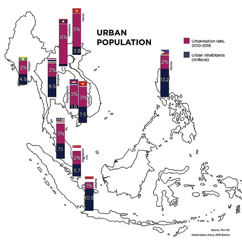 urbanisation data takes centre stage in vietnam