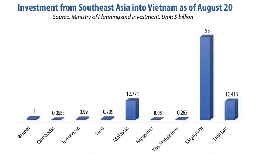 1507p10 asean aiming for tech led innovation to foster growth