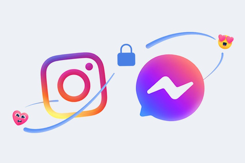 Tính năng mới của Facebook Messenger và Instagram bị phản đối