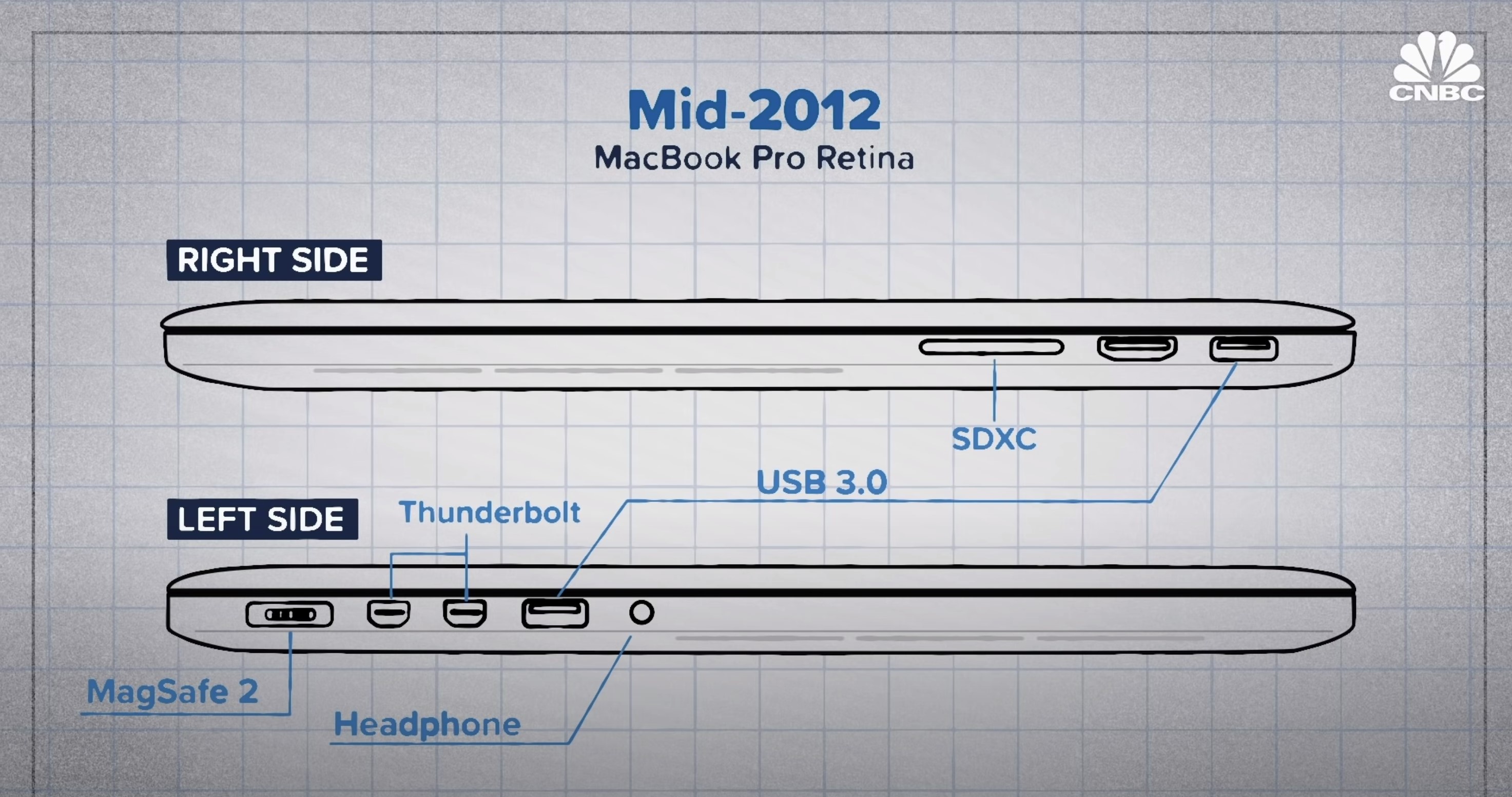 bo chuyen cong Apple anh 2