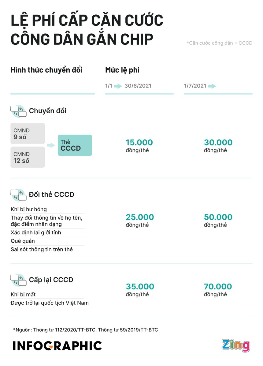 phai nap 100.000 dong lam can cuoc anh 3