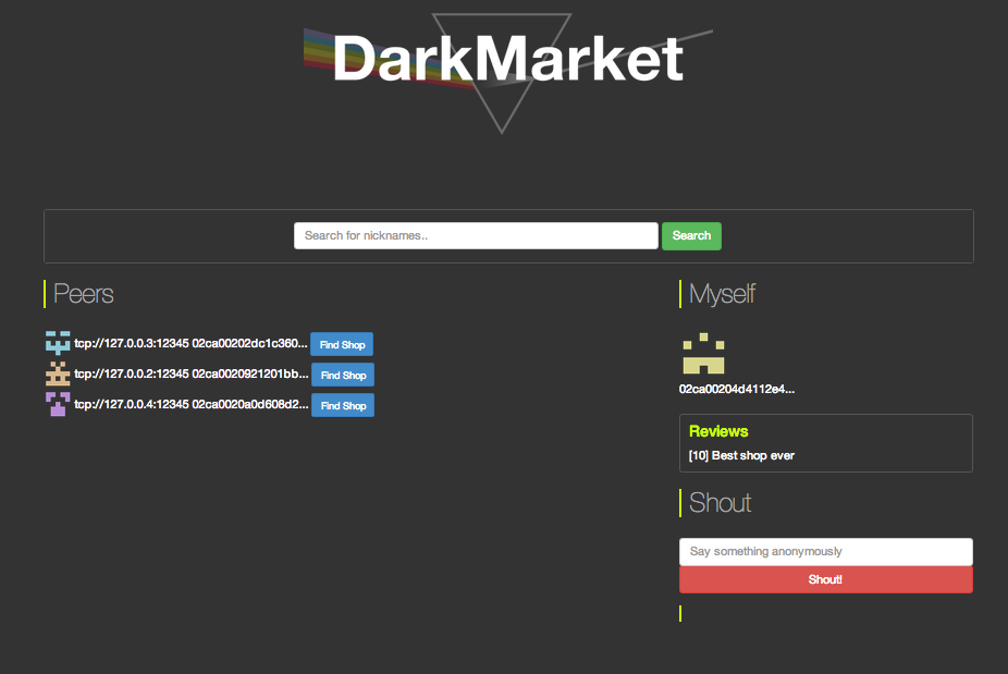 Darknet Stock Market