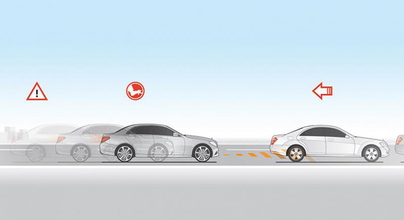 He thong ho tro lai tren oto khong the thay the tai xe hinh anh 4