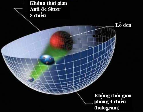 Ben trong lo den co the la mot vu tru khac anh 2