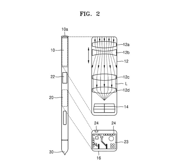 Samsung co the bo han camera selfie tren Galaxy Note 10 hinh anh 2