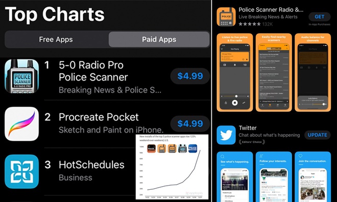 ne canh sat nho nghe len song radio, ung dung 5-1 radio giup quet song radio anh 1