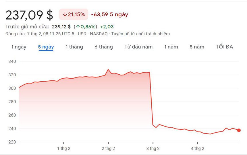 facebook bi soan ngoi anh 3