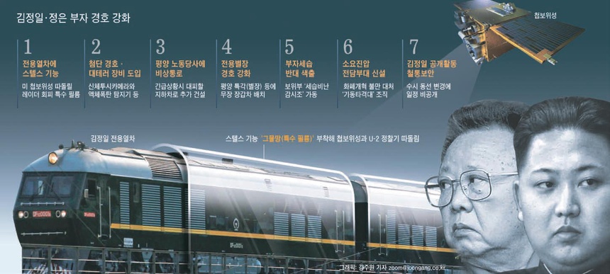 Doan tau boc thep dua ong Kim Jong Un sang VN co gi bi an? hinh anh 8