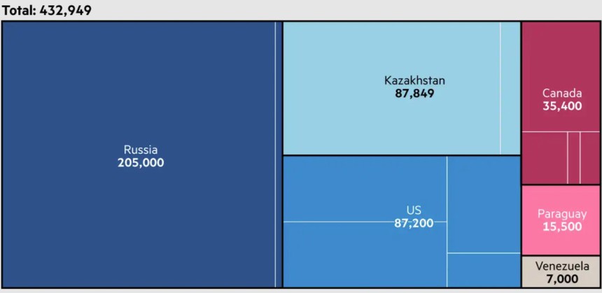 Khai thac Bitcoin, Bitcoin, Dao Bitcoin anh 2