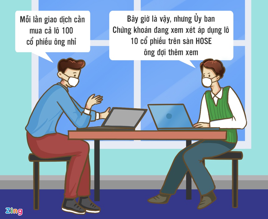 chung khoan cho nguoi moi bat dau anh 6