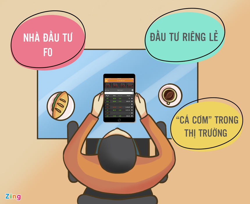 chung khoan cho nguoi moi bat dau anh 3