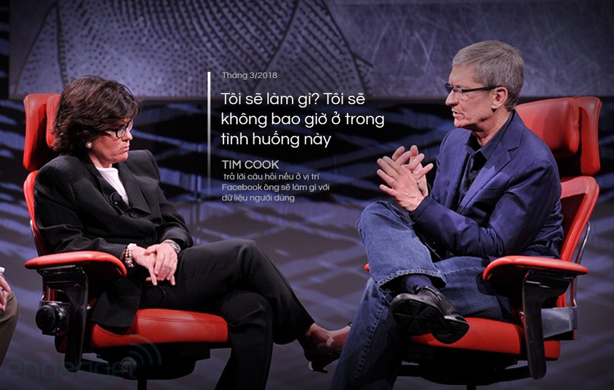 Cuoc 'khau chien' khong hoi ket giua Tim Cook va Mark Zuckerberg anh 4