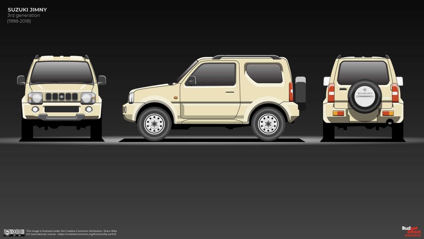 Suzuki, Jimny, den pha tu dong anh 9