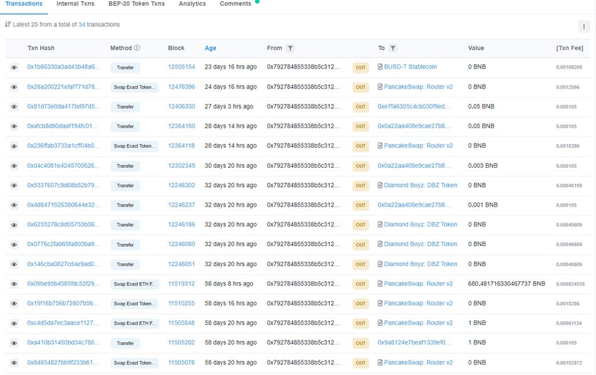 Blockchain da cuu Johnny Dang nhu the nao? anh 1