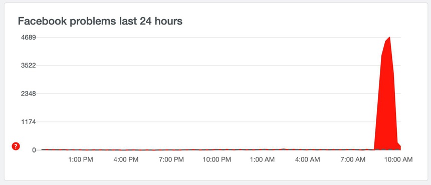 Facebook loi tren dien rong anh 1