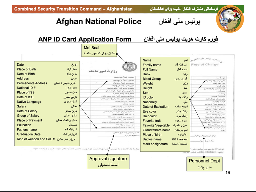 Su nguy hiem khi du lieu sinh trac hoc My roi vao tay Taliban anh 2