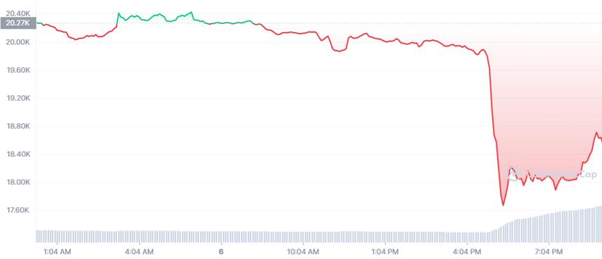 2 tru cot trong linh vuc DeFi nghi viec anh 1