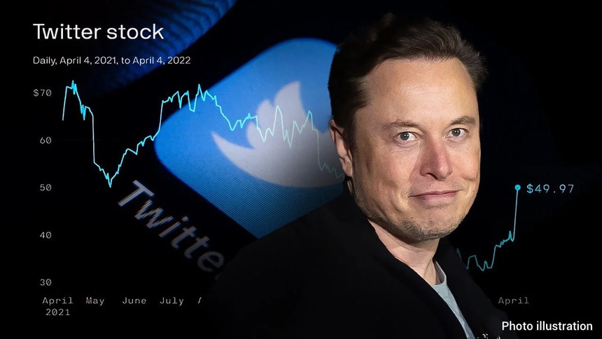 Elon Musk se khon don neu thau tom Twitter anh 2