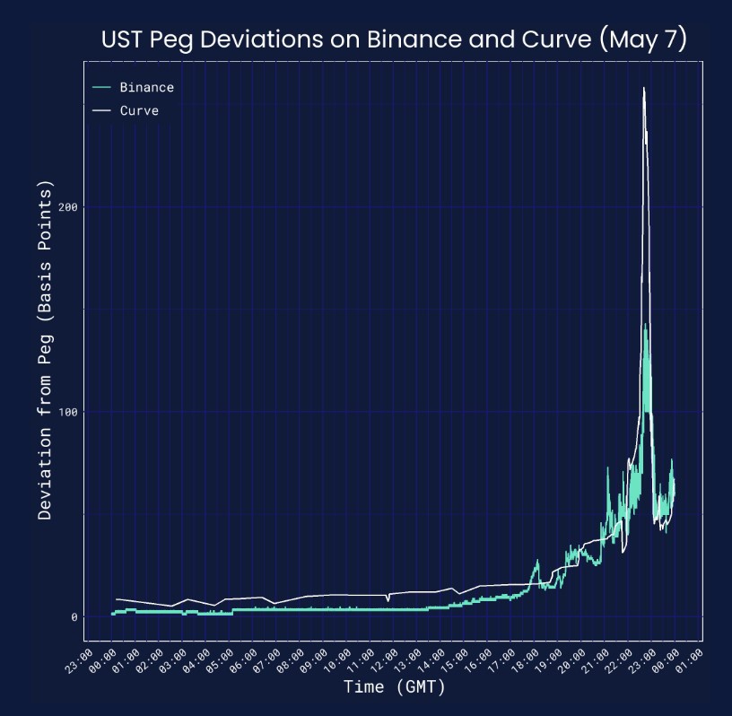 ly do luna sup do anh 1